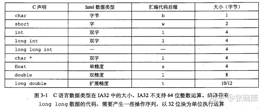 如何在GP数据库中快速确认数据编码格式？  第1张