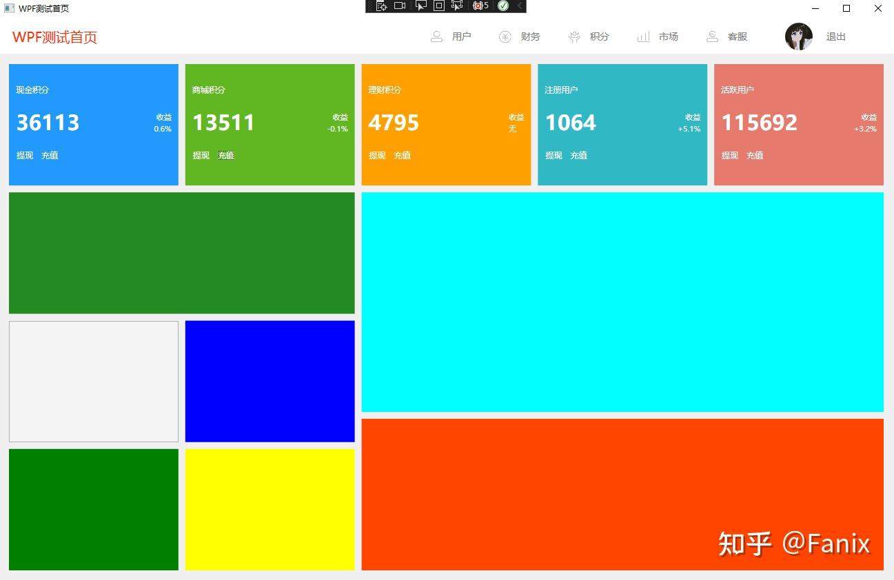  wpf itemscontrol grid 