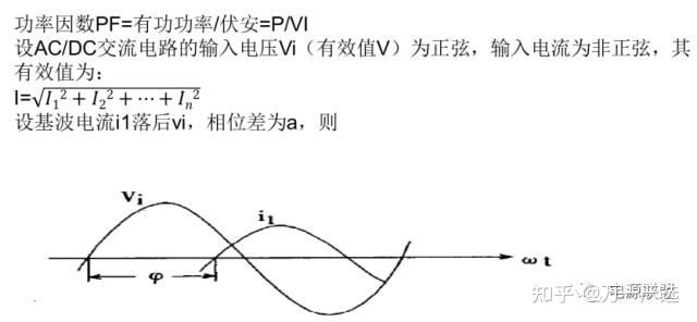 APFC技术总结 - 知乎