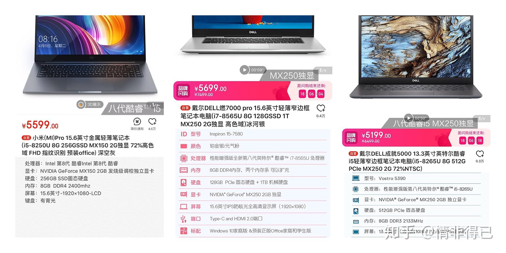 想买一个笔记本,日常ps和剪辑视频,现在锁定了