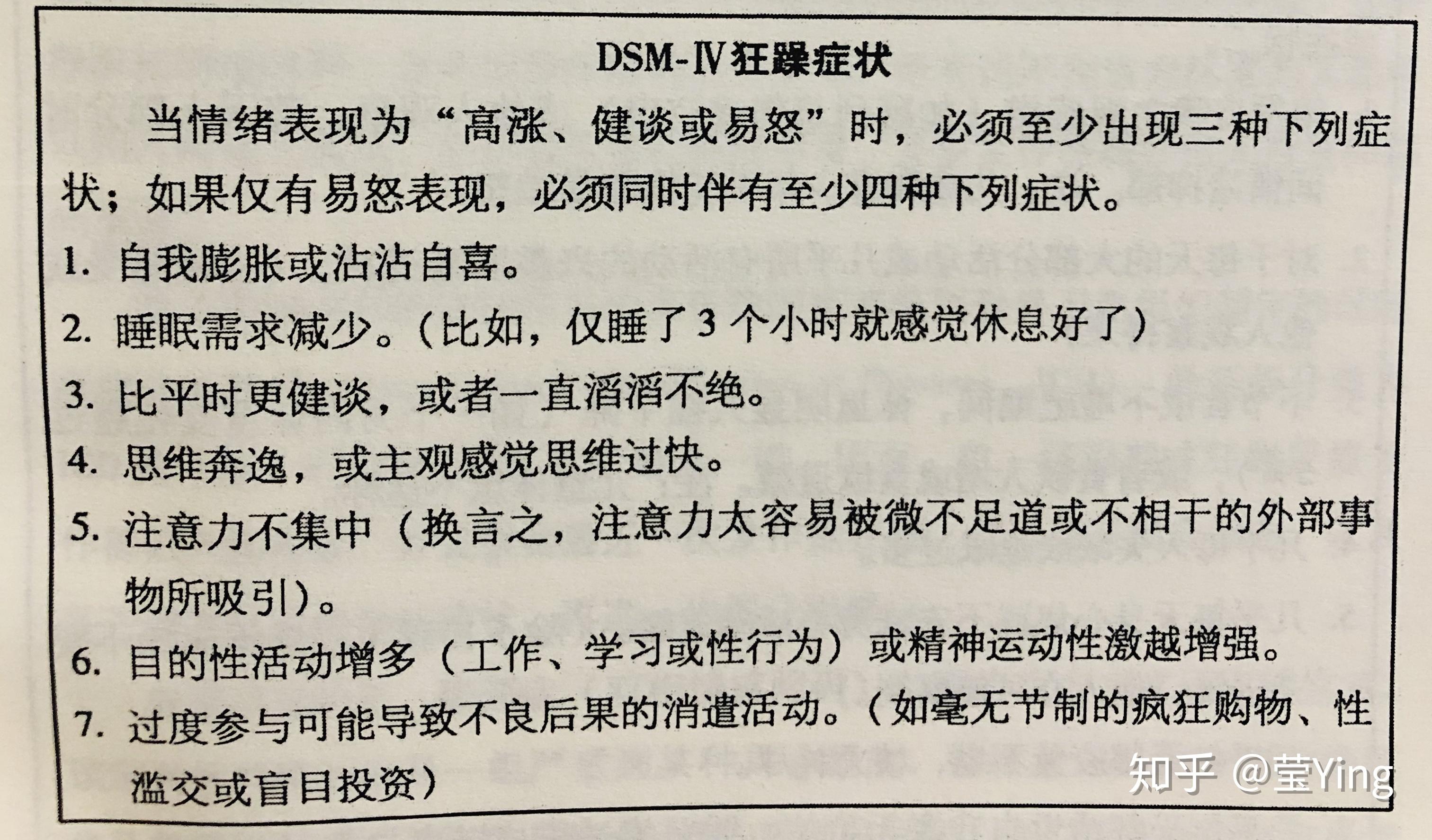 躁郁症的症状图片