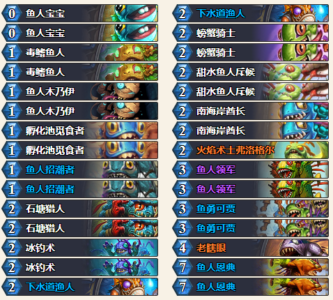 魚人薩(國服數據6255場勝率61%)aaebaqcghrfjtapfwapa3gp76aov7qmmnf