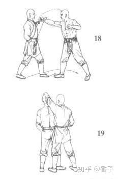 防身自卫贴身格斗术之少林三十六式擒拿术1