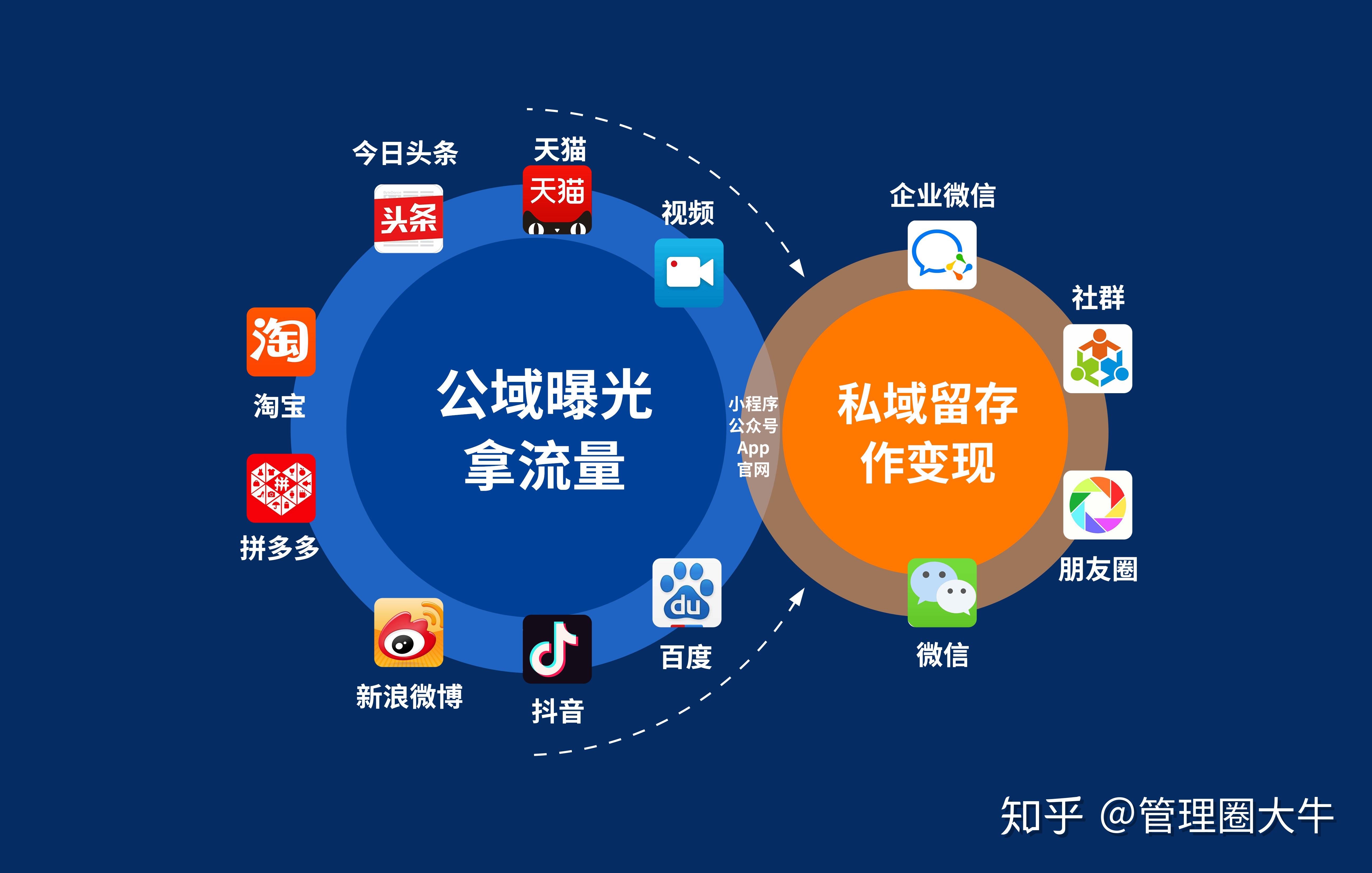 音乐制作行业风向标：从传统到数字的新变脸