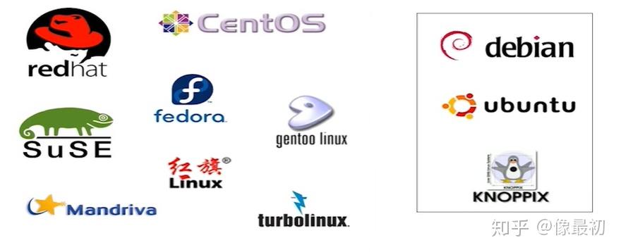 Linux简介 - 知乎