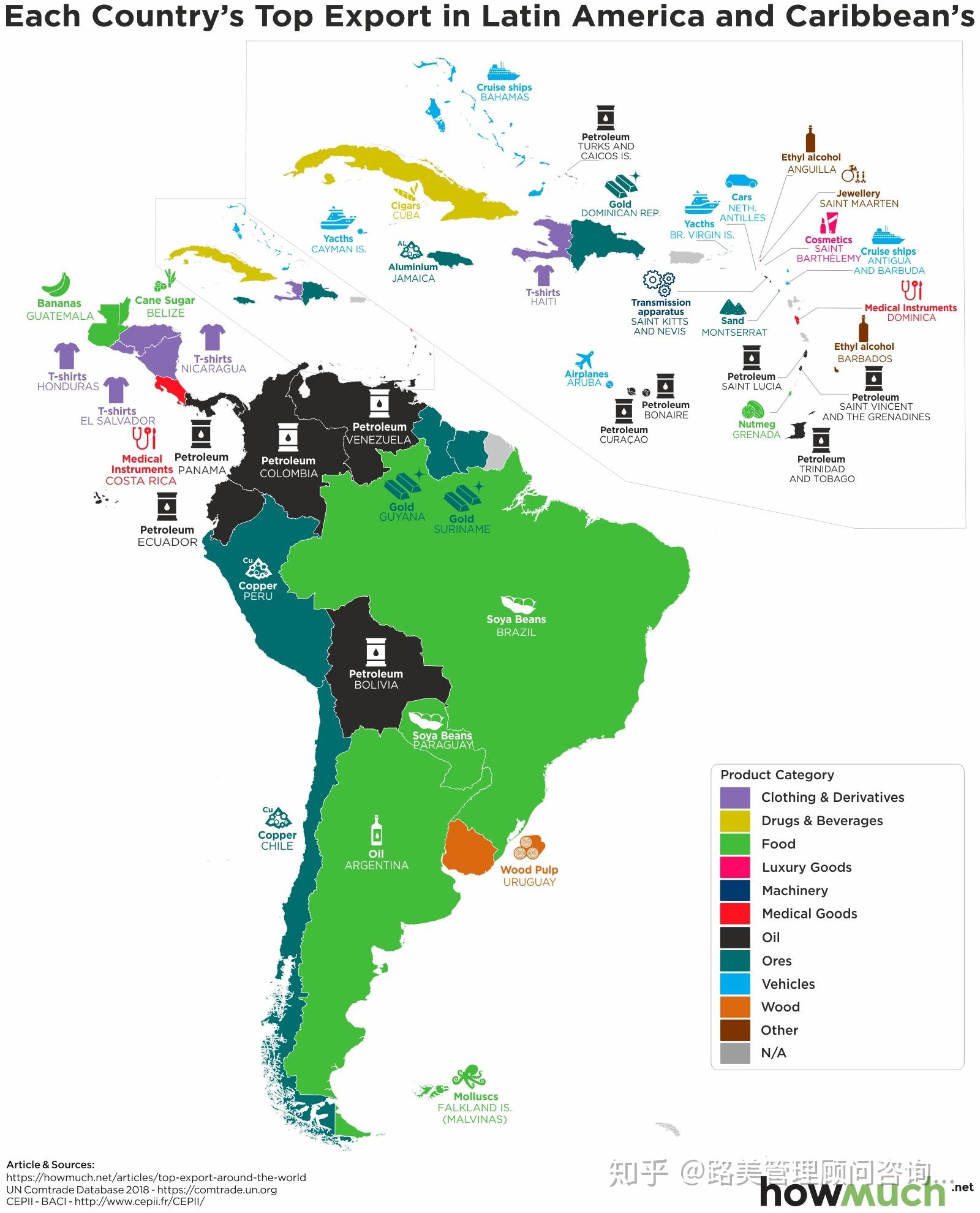 这些地图显示每个国家最有价值的出口