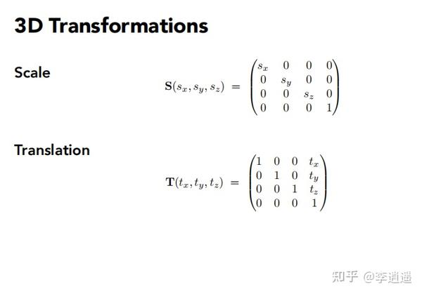 现代计算机图形学基础一：线性代数与空间变换 - 知乎