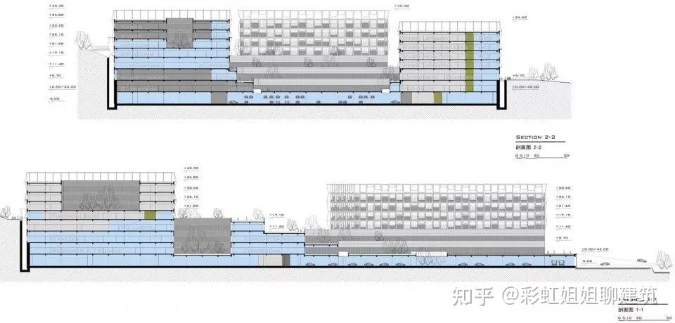 医院建筑设计要点及优秀案例 - 知乎