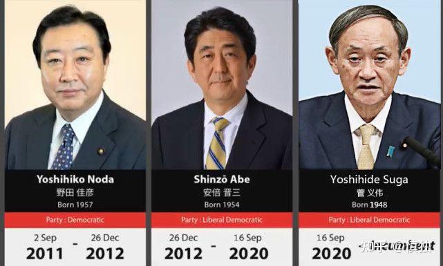 日本历任首相名单一览