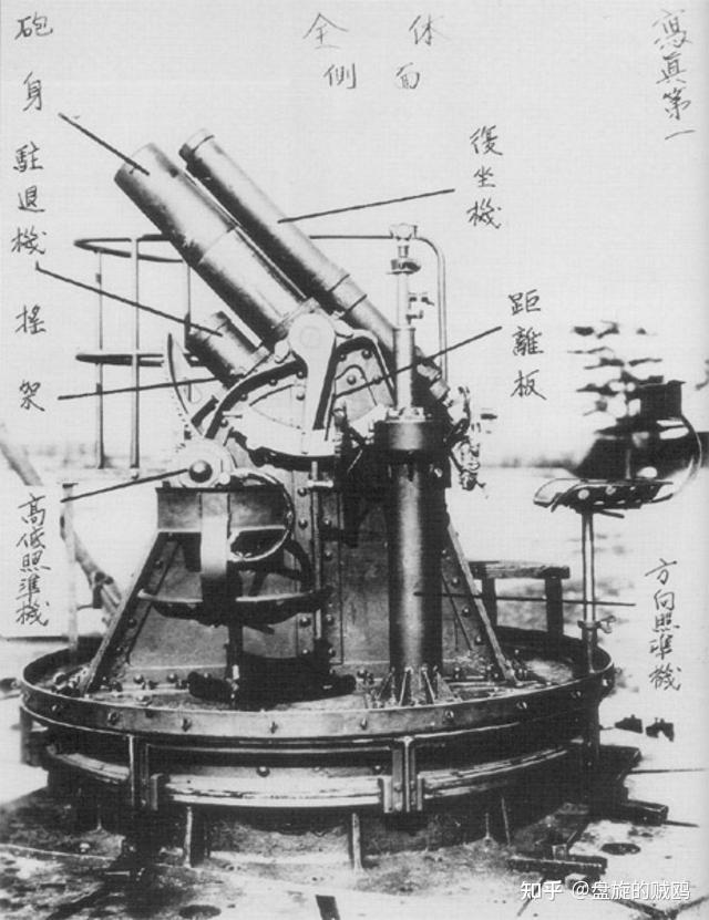 二战日军主要打击地面目标火炮Ⅰ(迫击炮,速射炮)