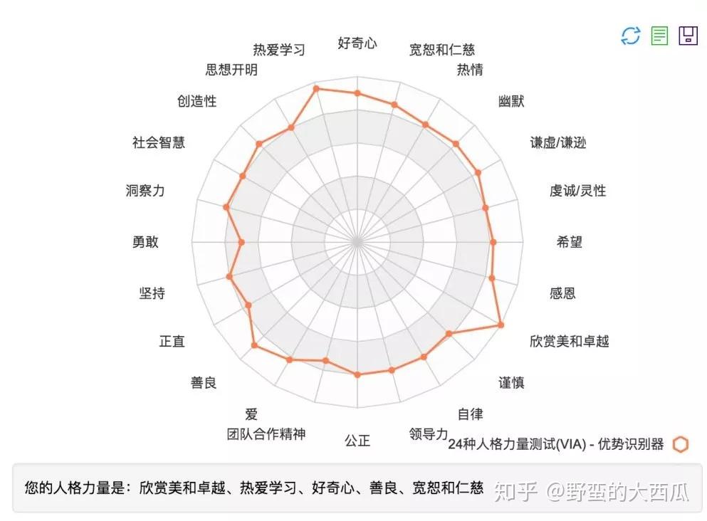 性格与个性的区别：深入剖析人格特质的对比 (性格与个性的区别)