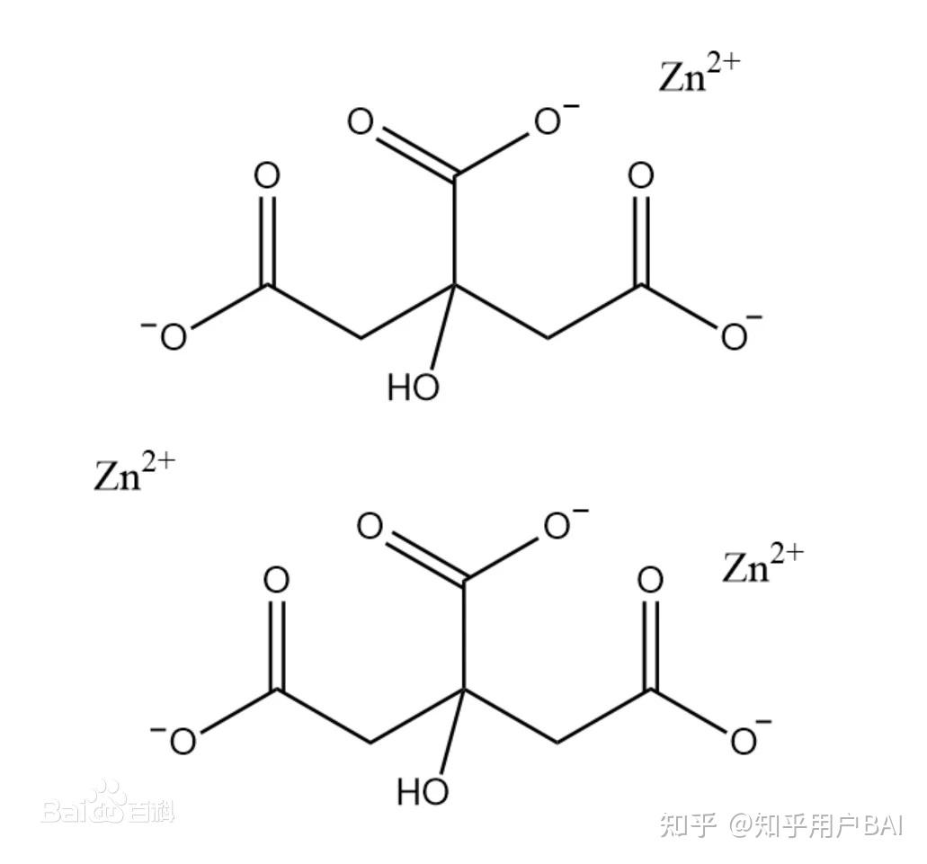 化学与生活--之牙膏 - 知乎