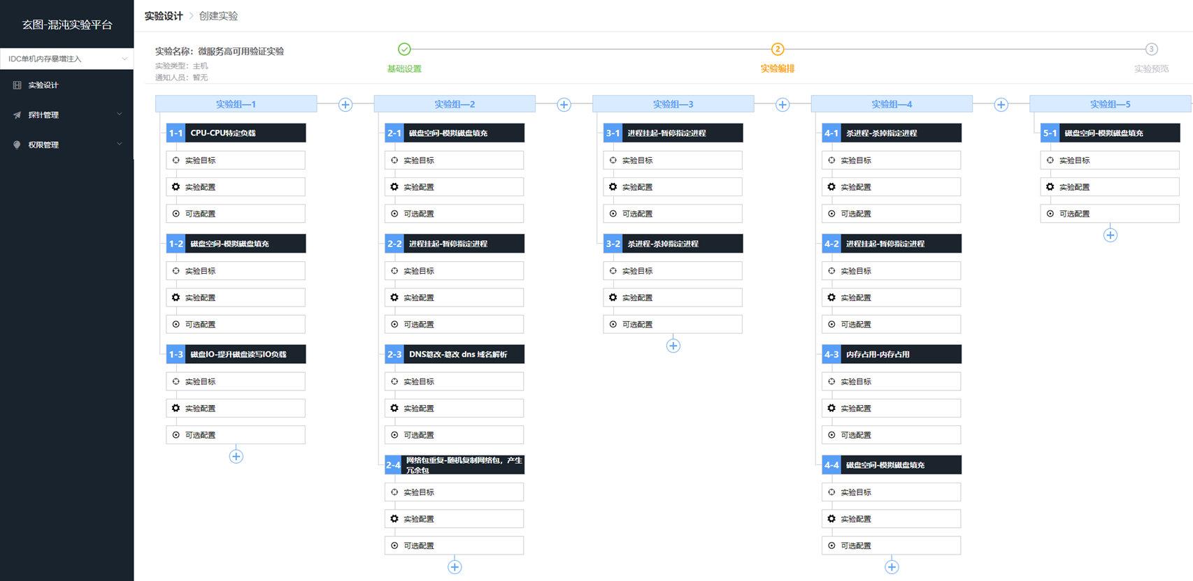 云原生背景运维转型之 SRE 实践 云原生背景运维转型之 SRE 实践