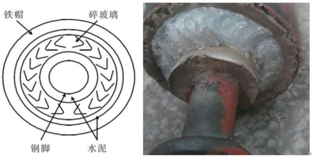 玻璃绝缘子自爆率过高原因及特征