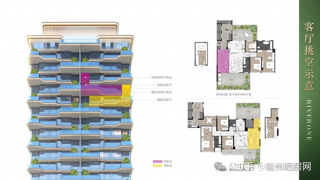 一线江景,产品颠覆!赣州这个纯新盘有大动作 - 知乎