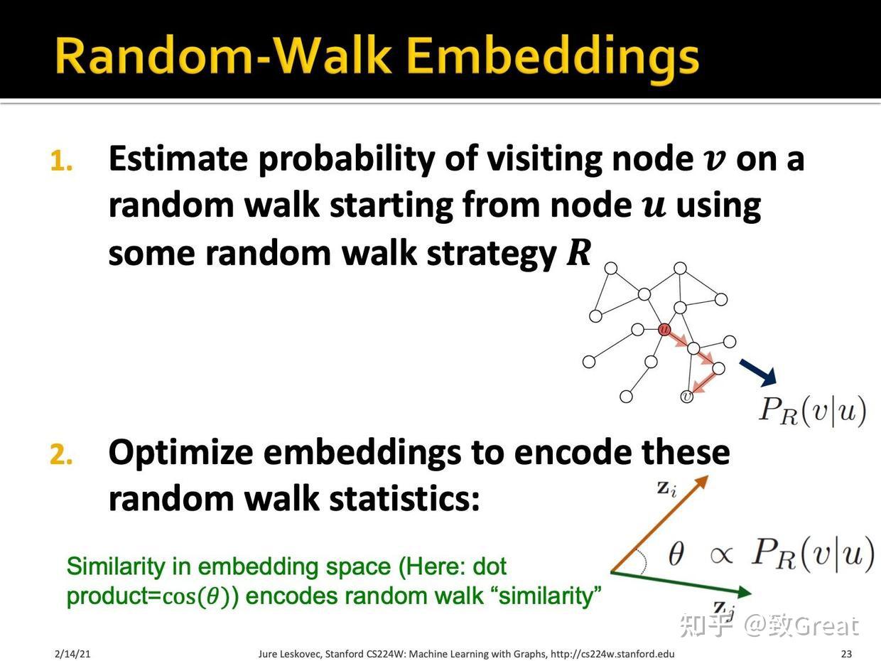  07 node embeddings 