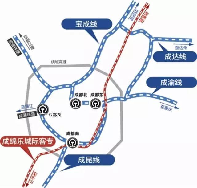 轨道上的大成都到都江堰眉山都要拟新建市域铁路啦还有这些线路在建