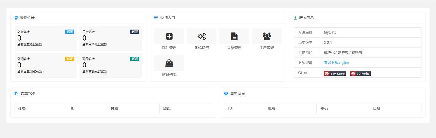 MyCms 自媒体 CMS 系统 v3.2.1 发布，后台默认首页改版 - 知乎
