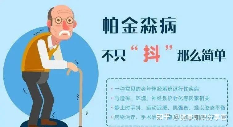 帕金森病的症状 - 知乎