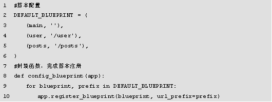 Python Web开发—Flask实战—项目概览及准备、页面设计、表单管理、首页管理、用户管理、博客管理 - 知乎