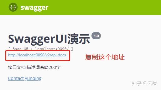 使用Swagger2自动生成API接口文档 - 知乎