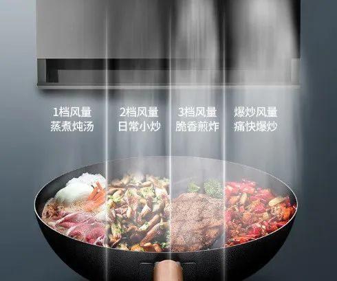 浙派集成烹饪中心: 小年祈愿,围灶团圆 - 知乎