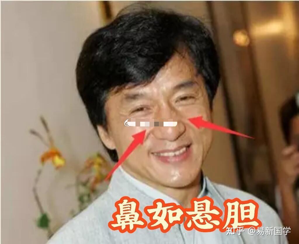 悬胆鼻 - 知乎
