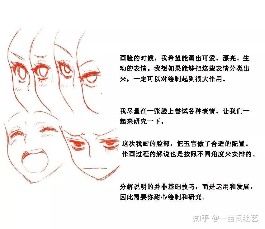零基础动漫人物手绘教程，赶紧收藏！ - 知乎