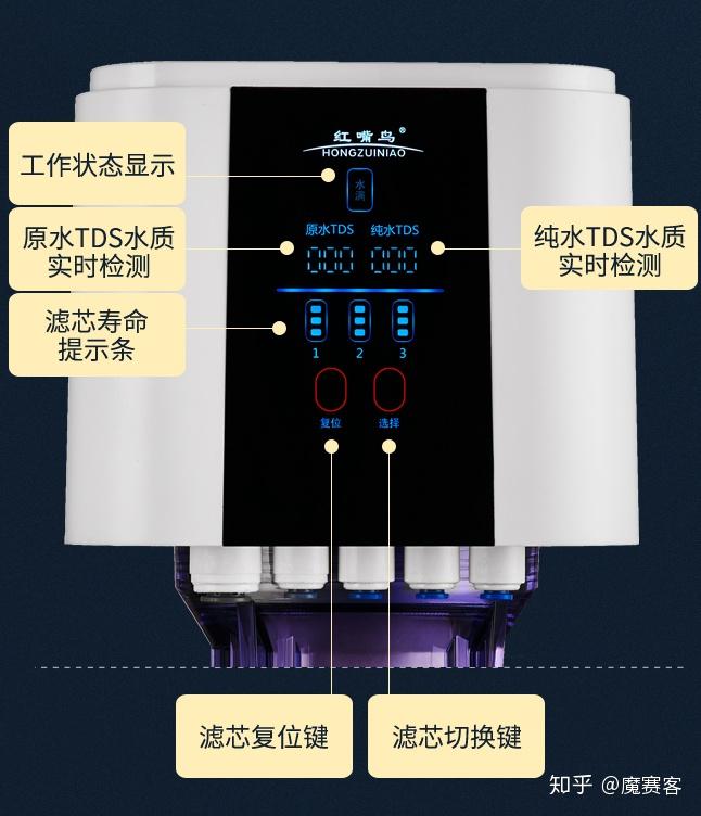 个人净水经验分享——红嘴鸟净水器