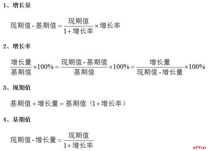 『2020国考行测提分』资料分析常考考点与公式总结