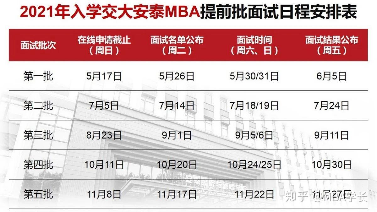 上海财经大学acca学费_上海大学acca国际项目_德累斯顿国际大学项目