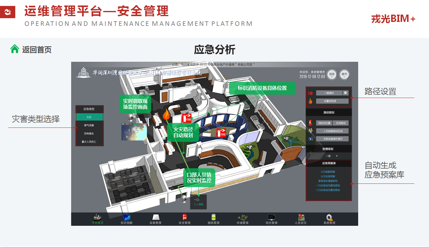 BIM运维究竟是什么?如何做? - 知乎