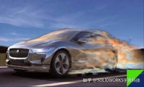 SOLIDWORKS --流体仿真篇 - 知乎