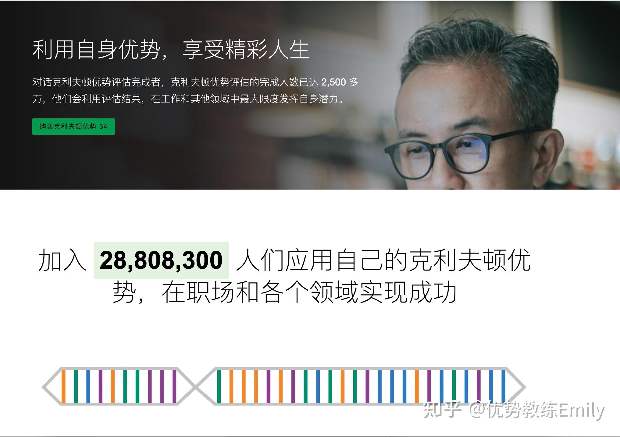 一文读懂如何成为盖洛普全球认证优势教练 - 知乎