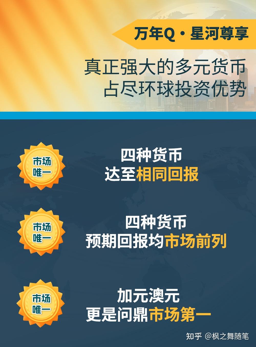 万年青·星河尊享] 重新定义多元货币，预期回报领跑全场！ - 知乎