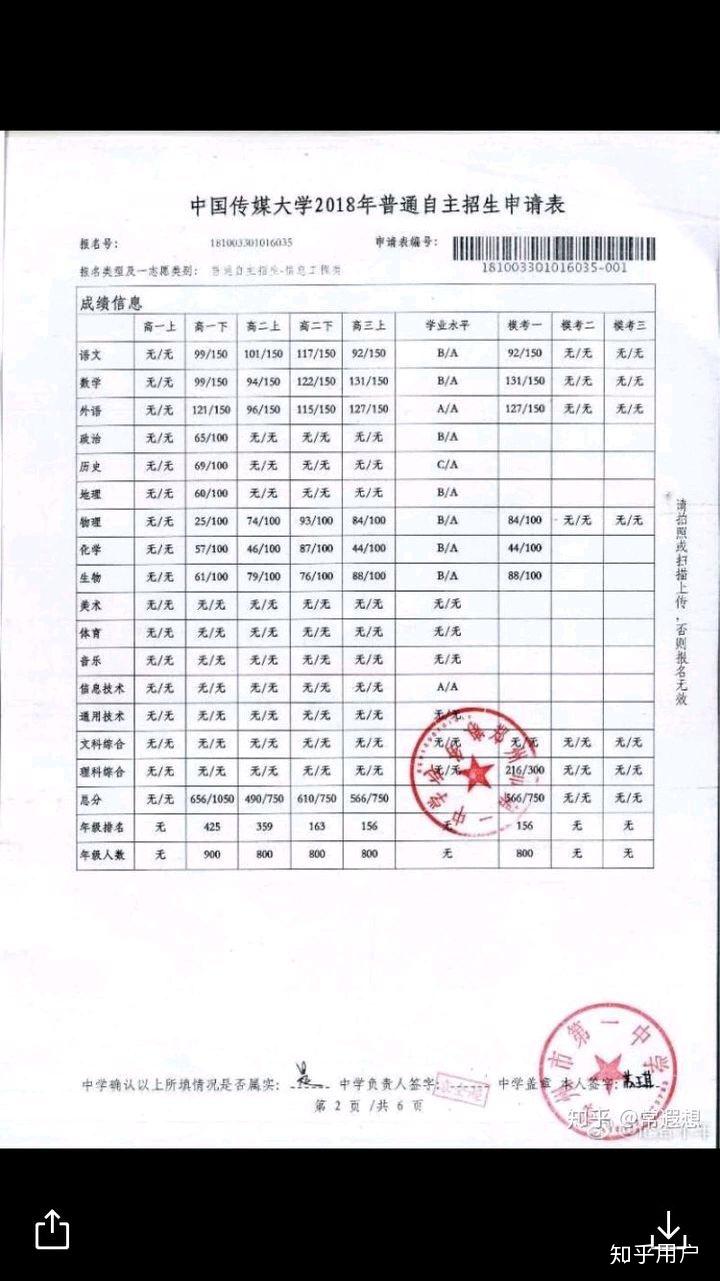 如何看待2018年河南高考考生家长举报的考生