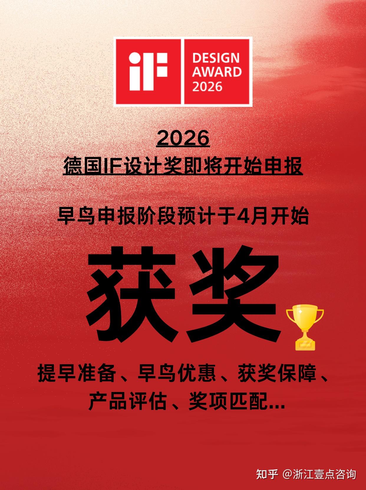 红点、if500+获奖团队手把手带你拿奖 - 知乎