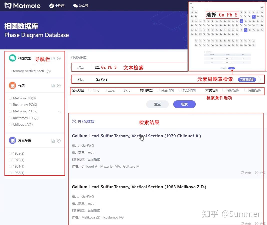 相图资源哪里找？这5个相图数据库绝对不容错过！ - 知乎