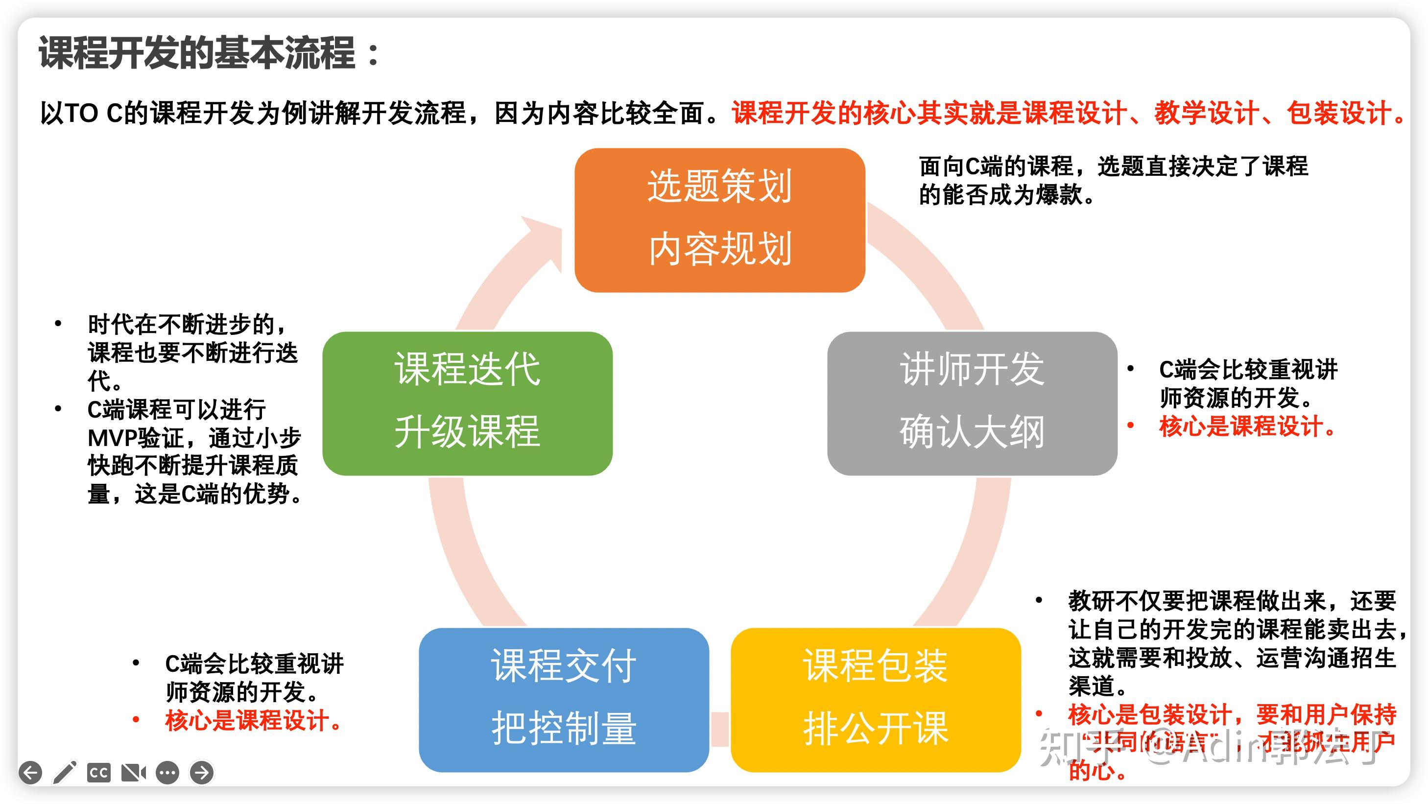 二,课程开发的基本流程