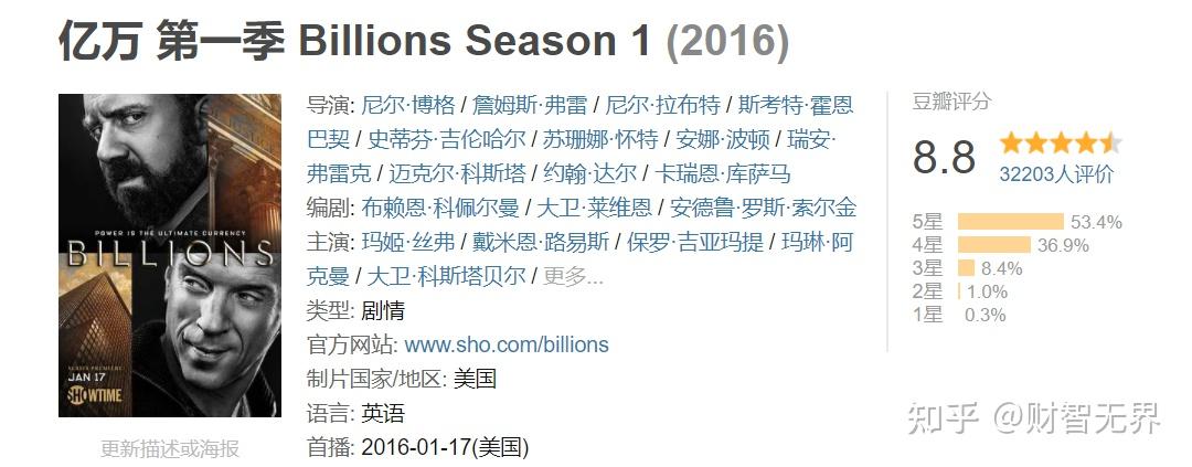 会计人士必追的美剧《亿万》| 财智推荐 - 知乎