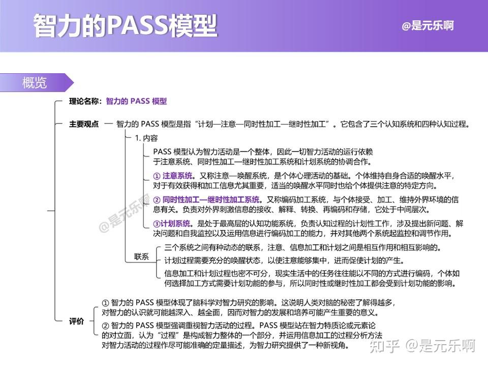 #考研#教育心理学——智力的 PASS 模型（025） - 知乎