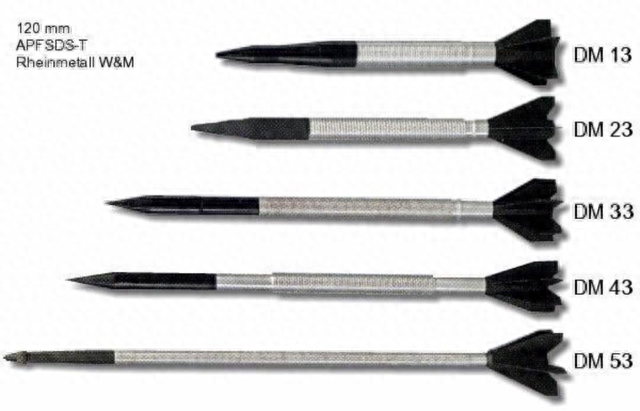 分装式炮弹|性能进一步提升的桎梏