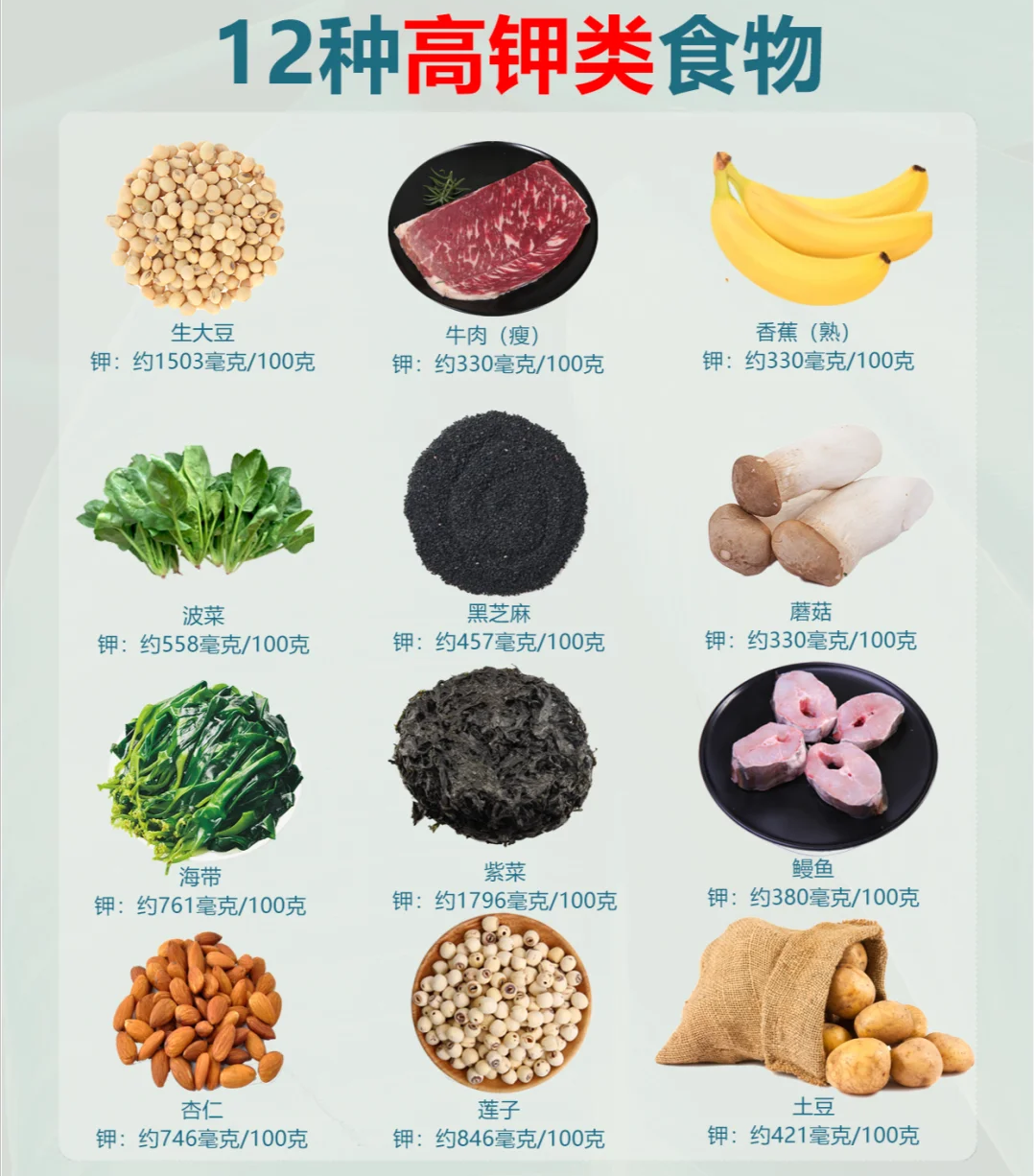 “春补钾，身不乏”，春天多给孩子吃这四种“高钾菜”，润燥解乏，强壮有力，精气足 - 知乎