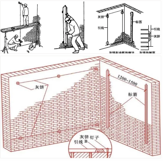 西安永安建筑:内外墙抹灰工程施工指引来了!处处细节全曝光!