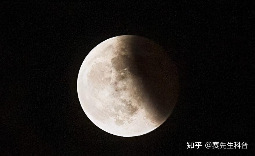 超级月亮+血月+月全食,同天登场!一文彻底搞懂,三种现象的成因 - 知乎