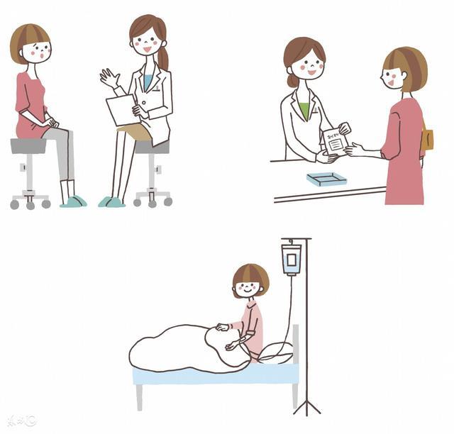 如何改善癌后患者的生存质量内附生存质量评分标准