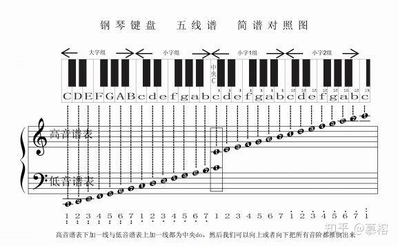 这副对联怎么念
