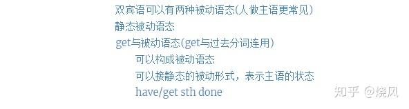 英语语法 知乎