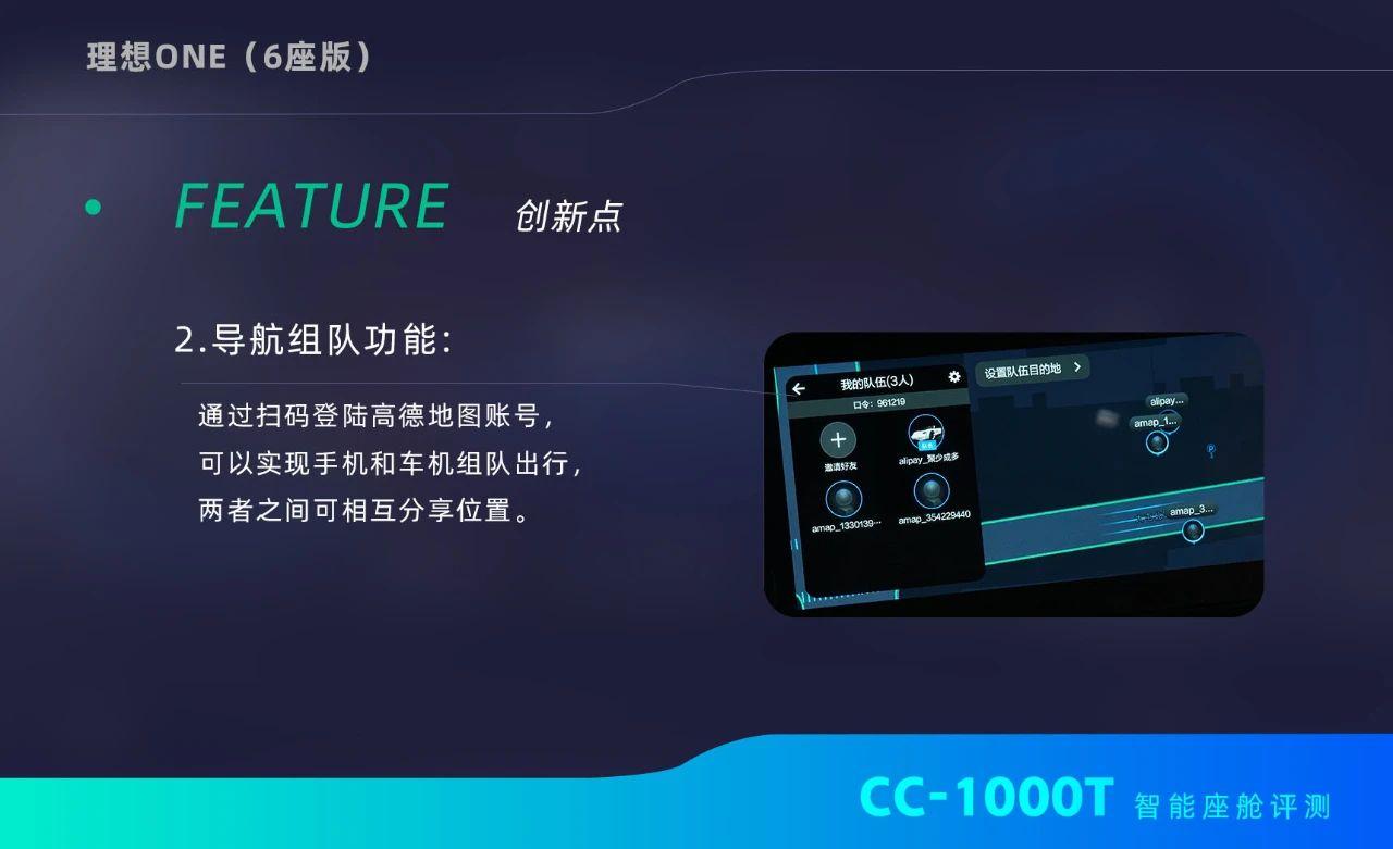 【CC-1000T智能座舱评测之理想ONE】理想ONE的智能化足够理想吗?插图24 【CC-1000T智能座舱评测之理想ONE】理想ONE的智能化足够理想吗?插图24