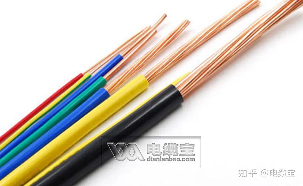 线缆产品的导线结构及绞合方式 - 知乎
